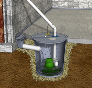 sump pump